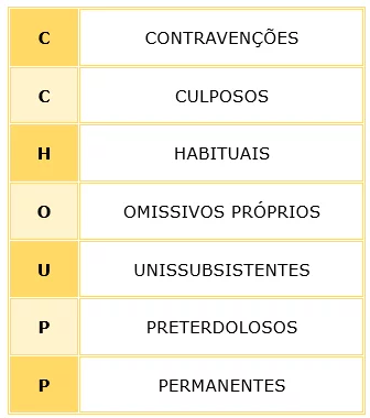 Concurso TJDFT - Imagem 01 - TJDFT