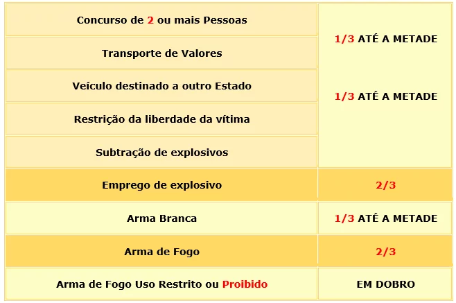 Concurso TJDFT -Imagem 07 - TJDFT